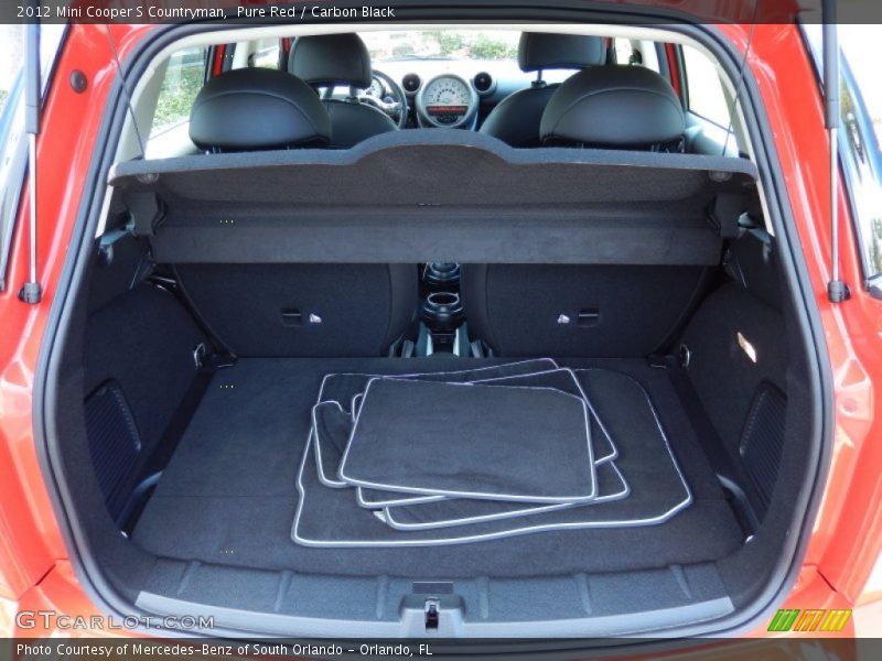  2012 Cooper S Countryman Trunk