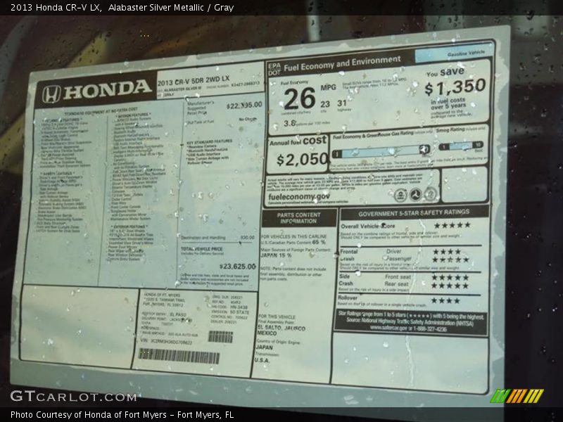 Alabaster Silver Metallic / Gray 2013 Honda CR-V LX