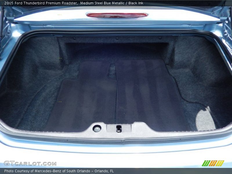 Medium Steel Blue Metallic / Black Ink 2005 Ford Thunderbird Premium Roadster