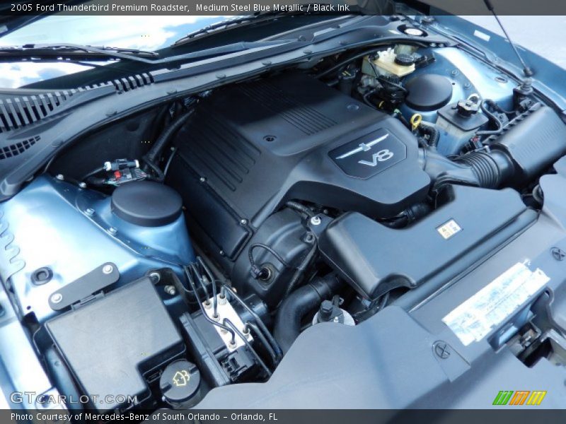 Medium Steel Blue Metallic / Black Ink 2005 Ford Thunderbird Premium Roadster