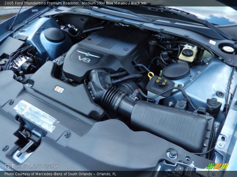 Medium Steel Blue Metallic / Black Ink 2005 Ford Thunderbird Premium Roadster