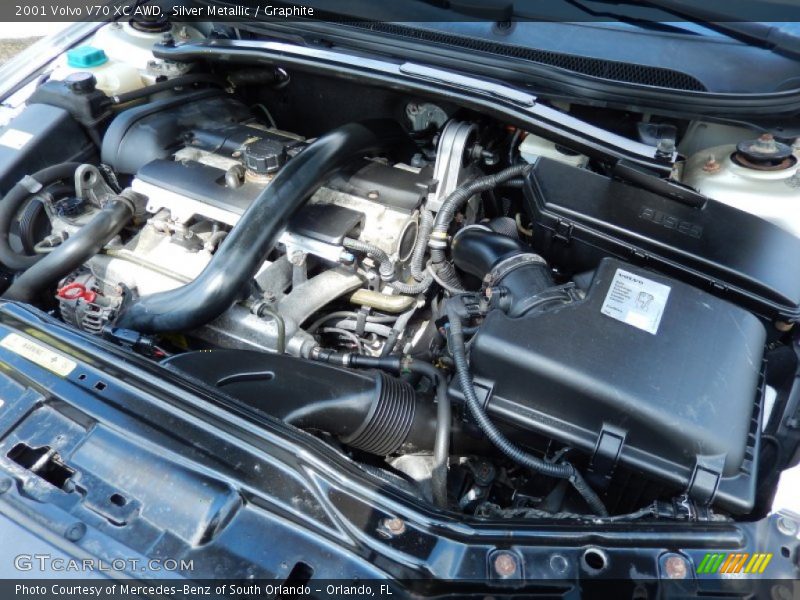 Silver Metallic / Graphite 2001 Volvo V70 XC AWD