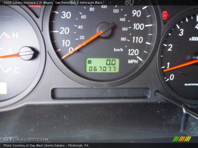 San Remo Red / Anthracite Black 2006 Subaru Impreza 2.5i Wagon