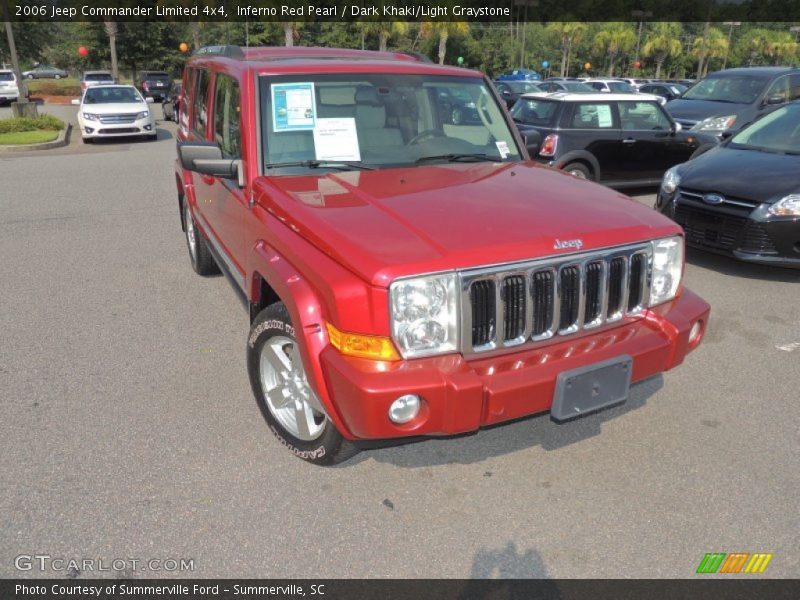 Inferno Red Pearl / Dark Khaki/Light Graystone 2006 Jeep Commander Limited 4x4