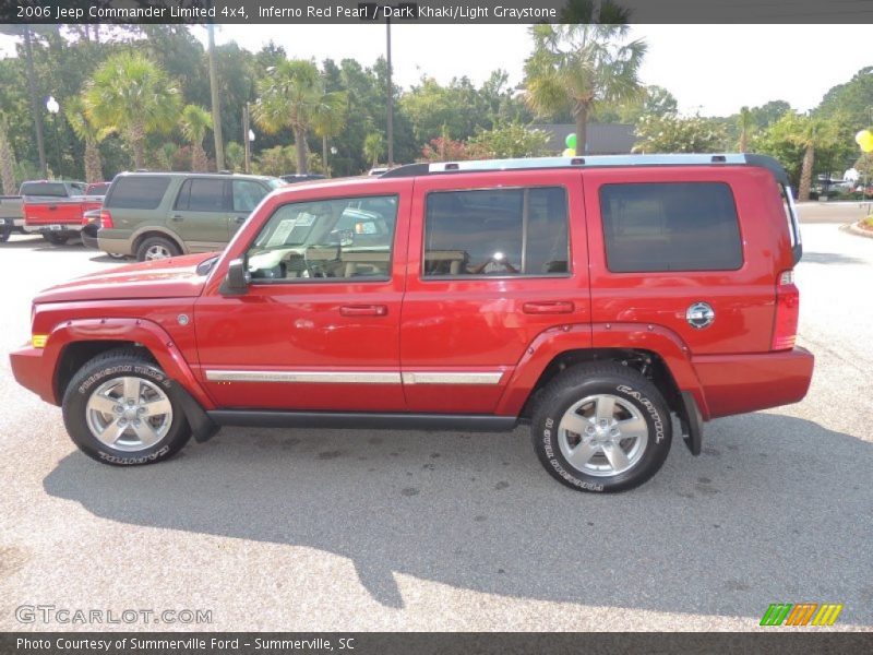 Inferno Red Pearl / Dark Khaki/Light Graystone 2006 Jeep Commander Limited 4x4