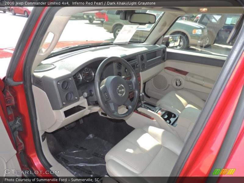 Inferno Red Pearl / Dark Khaki/Light Graystone 2006 Jeep Commander Limited 4x4