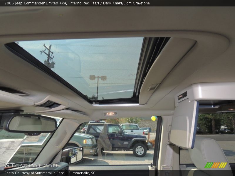 Inferno Red Pearl / Dark Khaki/Light Graystone 2006 Jeep Commander Limited 4x4