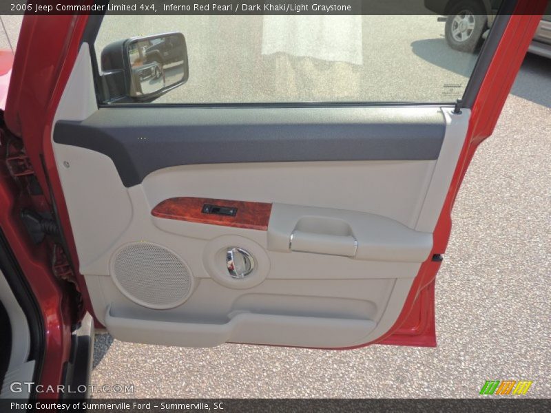 Inferno Red Pearl / Dark Khaki/Light Graystone 2006 Jeep Commander Limited 4x4