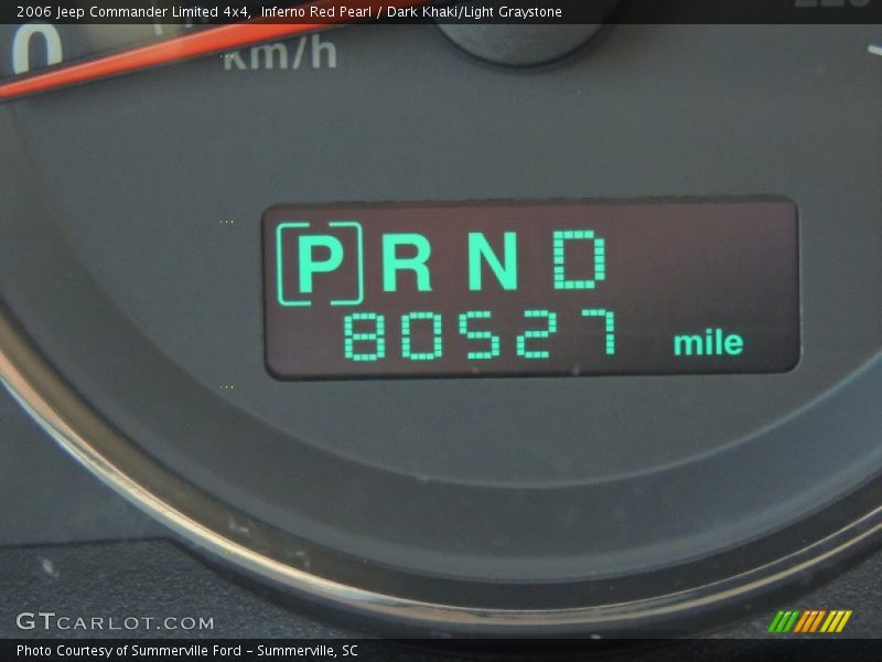 Inferno Red Pearl / Dark Khaki/Light Graystone 2006 Jeep Commander Limited 4x4