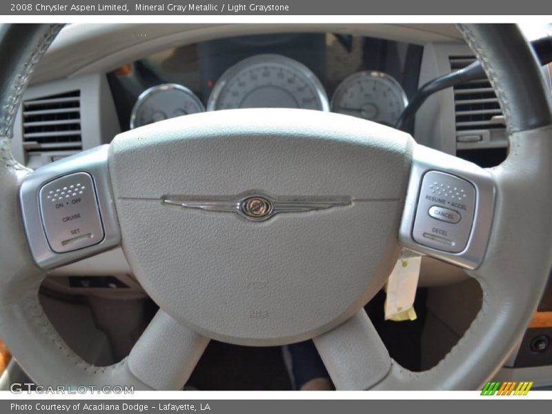 Controls of 2008 Aspen Limited