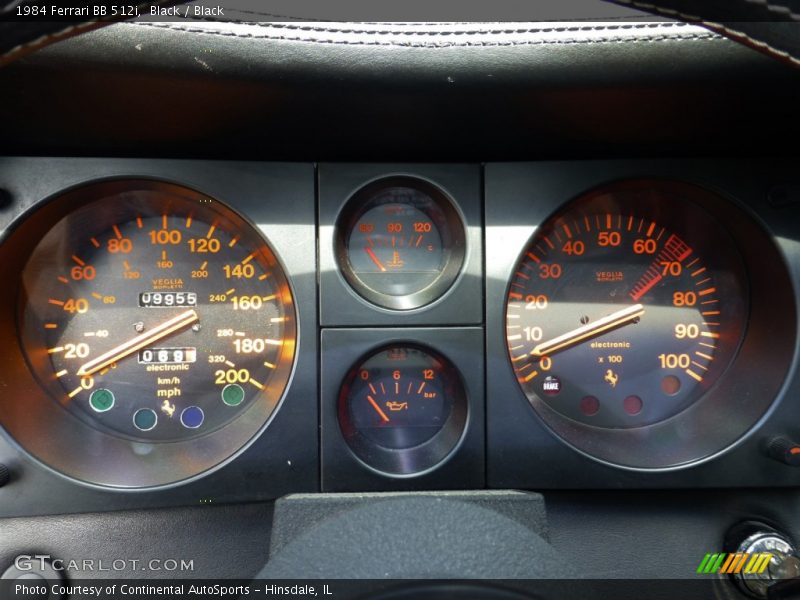  1984 BB 512i   Gauges