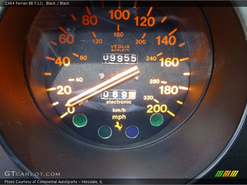 1984 BB 512i   Gauges