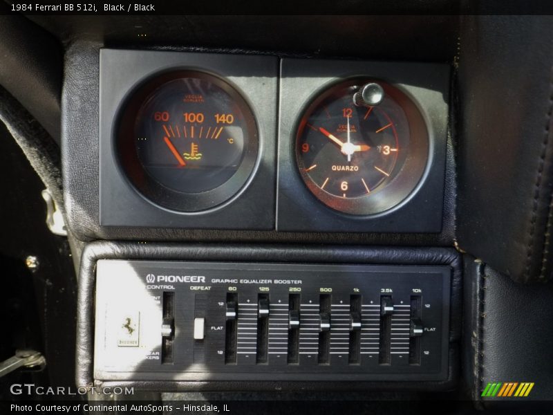  1984 BB 512i   Gauges