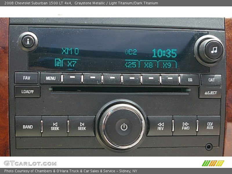 Graystone Metallic / Light Titanium/Dark Titanium 2008 Chevrolet Suburban 1500 LT 4x4