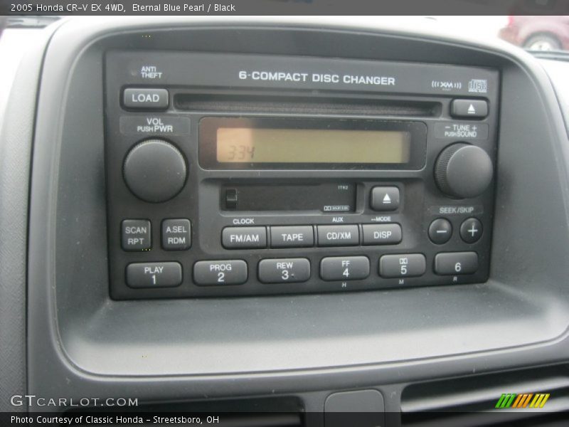 Eternal Blue Pearl / Black 2005 Honda CR-V EX 4WD