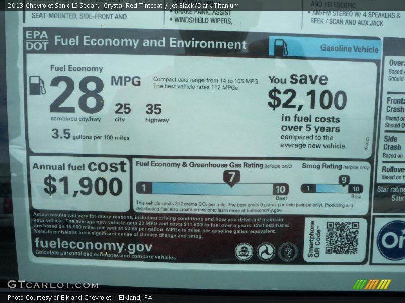 Crystal Red Tintcoat / Jet Black/Dark Titanium 2013 Chevrolet Sonic LS Sedan