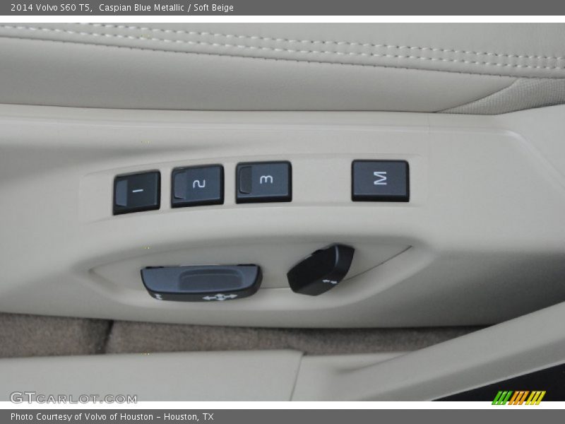 Controls of 2014 S60 T5