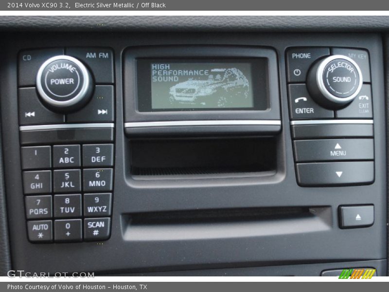 Controls of 2014 XC90 3.2