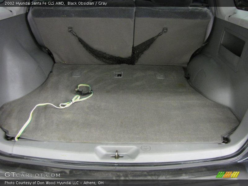 Black Obsidian / Gray 2002 Hyundai Santa Fe GLS AWD