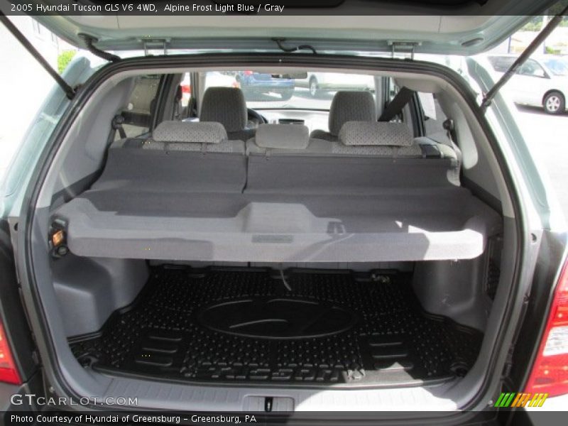 Alpine Frost Light Blue / Gray 2005 Hyundai Tucson GLS V6 4WD