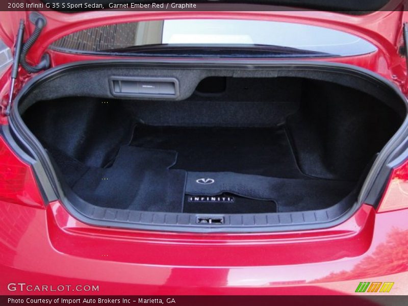 Garnet Ember Red / Graphite 2008 Infiniti G 35 S Sport Sedan