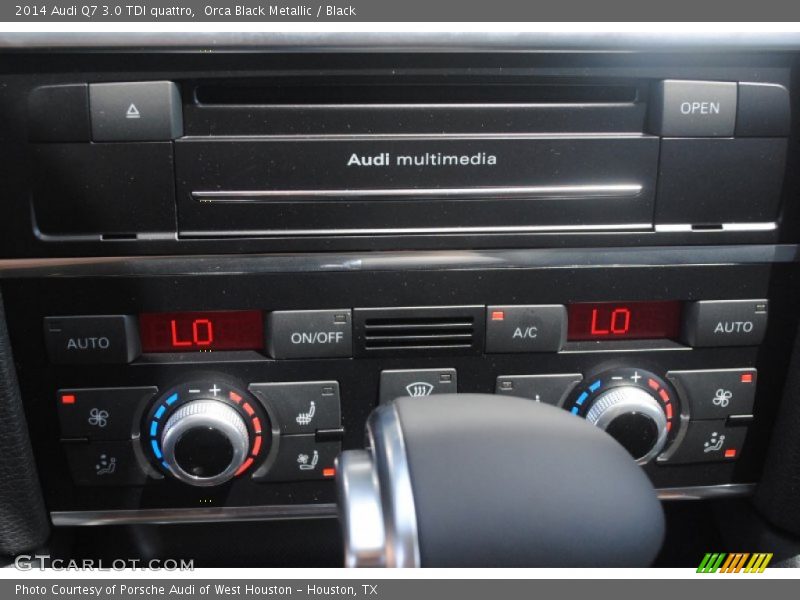 Controls of 2014 Q7 3.0 TDI quattro