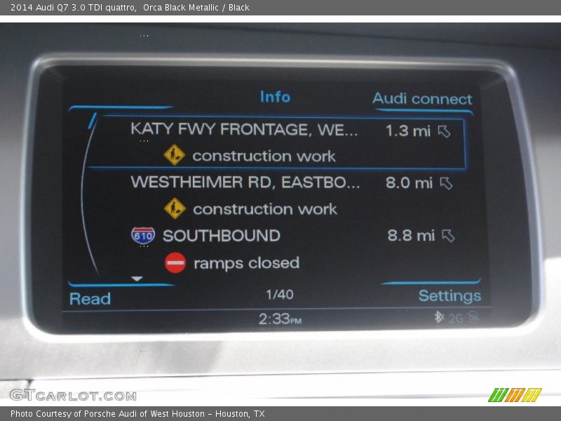 Controls of 2014 Q7 3.0 TDI quattro