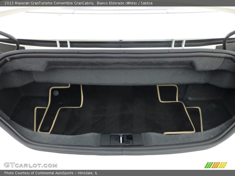  2013 GranTurismo Convertible GranCabrio Trunk
