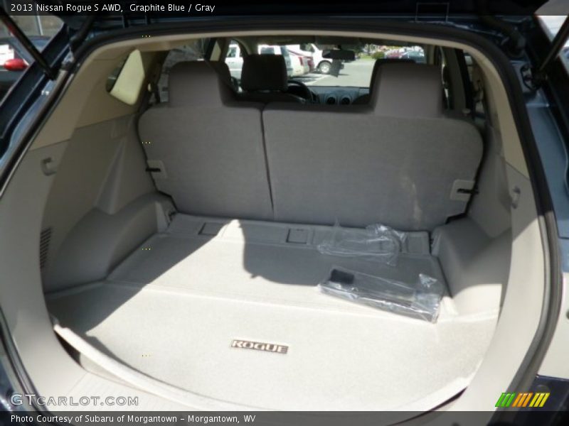 Graphite Blue / Gray 2013 Nissan Rogue S AWD