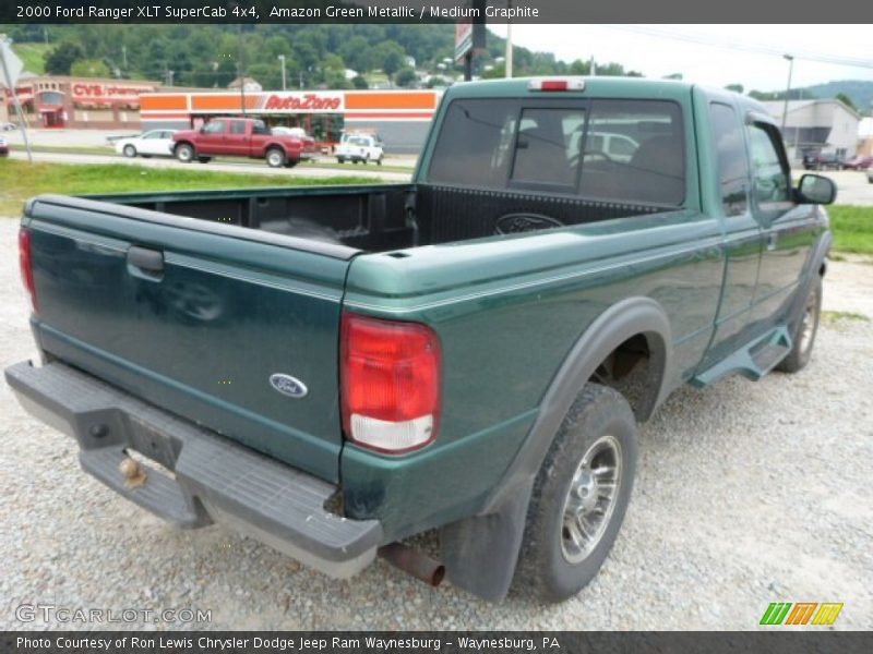 Amazon Green Metallic / Medium Graphite 2000 Ford Ranger XLT SuperCab 4x4