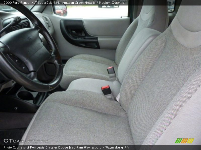 Amazon Green Metallic / Medium Graphite 2000 Ford Ranger XLT SuperCab 4x4