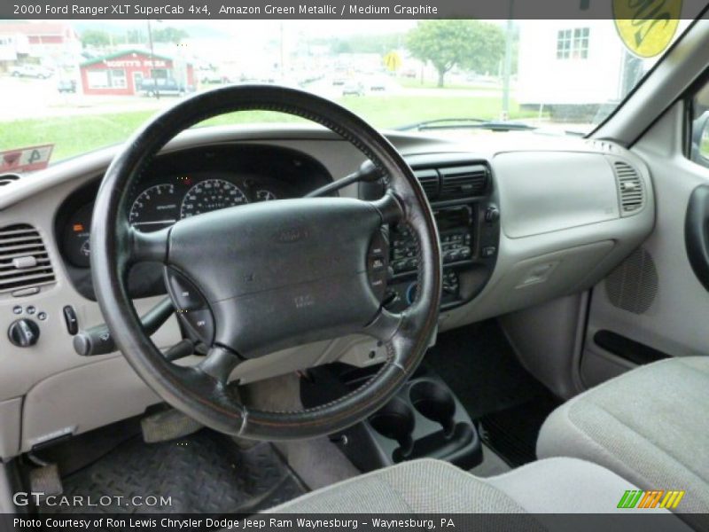 Amazon Green Metallic / Medium Graphite 2000 Ford Ranger XLT SuperCab 4x4