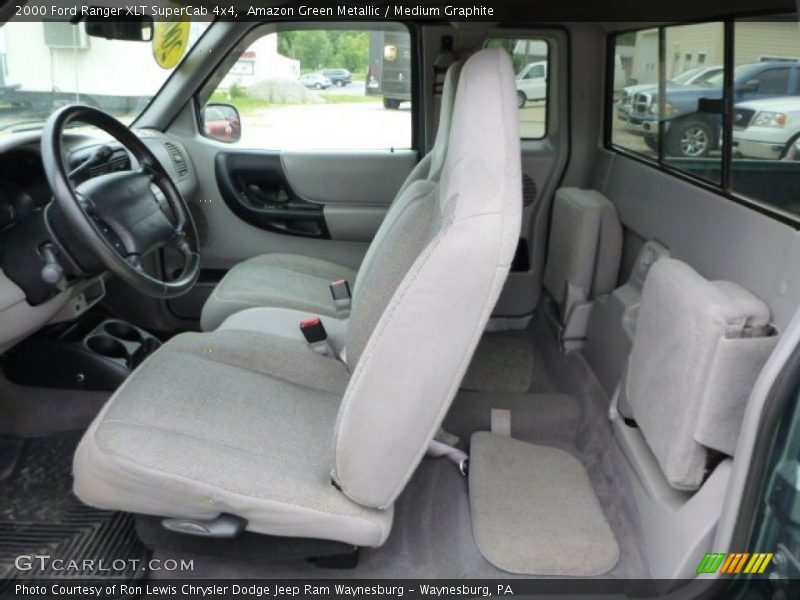 Amazon Green Metallic / Medium Graphite 2000 Ford Ranger XLT SuperCab 4x4