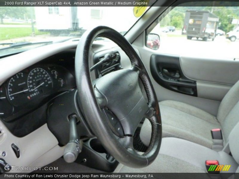 Amazon Green Metallic / Medium Graphite 2000 Ford Ranger XLT SuperCab 4x4