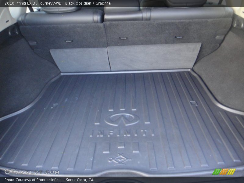 Black Obsidian / Graphite 2010 Infiniti EX 35 Journey AWD