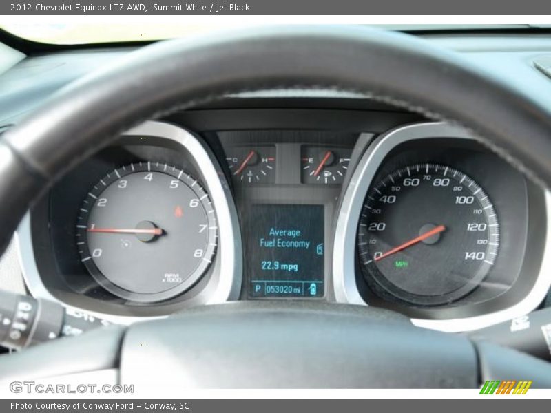 Summit White / Jet Black 2012 Chevrolet Equinox LTZ AWD