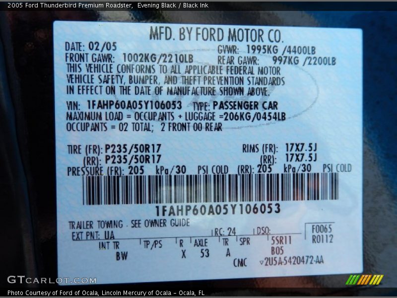 Evening Black / Black Ink 2005 Ford Thunderbird Premium Roadster