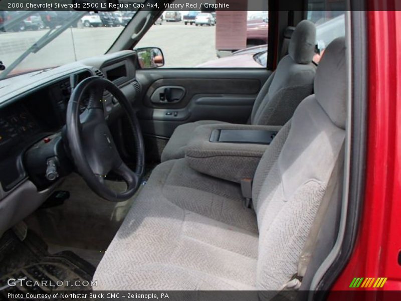 Victory Red / Graphite 2000 Chevrolet Silverado 2500 LS Regular Cab 4x4