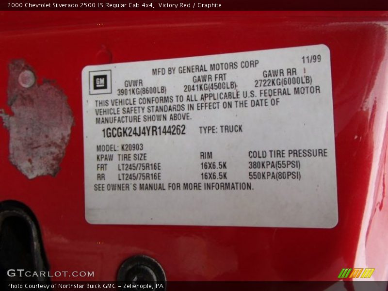 Victory Red / Graphite 2000 Chevrolet Silverado 2500 LS Regular Cab 4x4