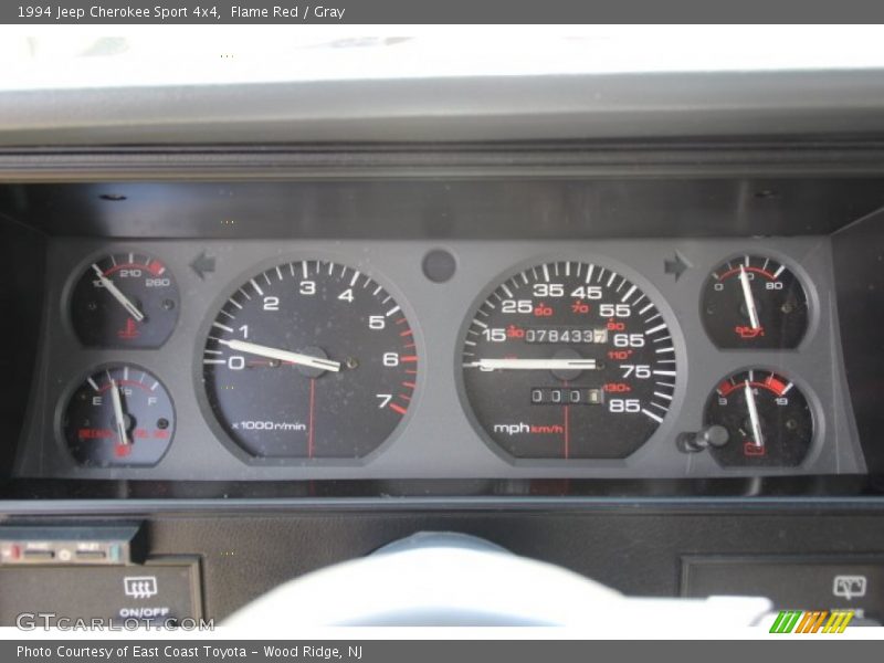  1994 Cherokee Sport 4x4 Sport 4x4 Gauges