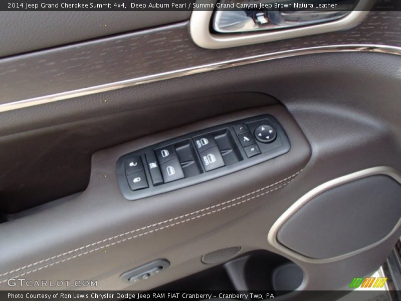 Controls of 2014 Grand Cherokee Summit 4x4