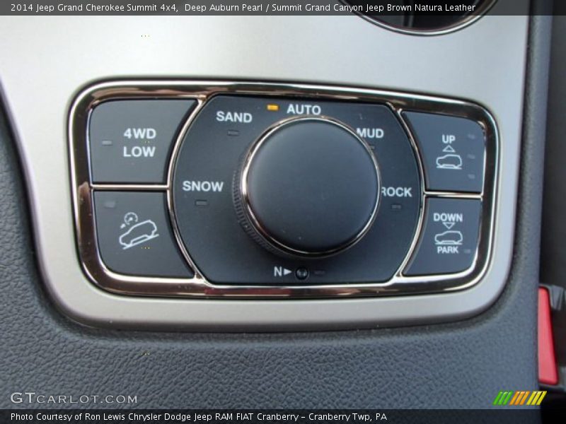 jeep grand cherokee controls