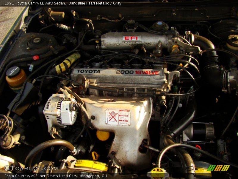 Dark Blue Pearl Metallic / Gray 1991 Toyota Camry LE AWD Sedan