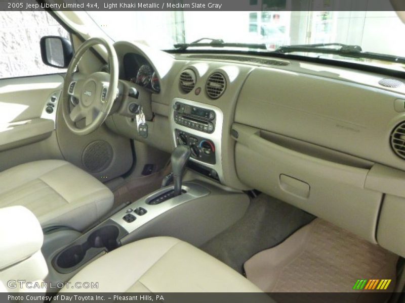 Light Khaki Metallic / Medium Slate Gray 2005 Jeep Liberty Limited 4x4
