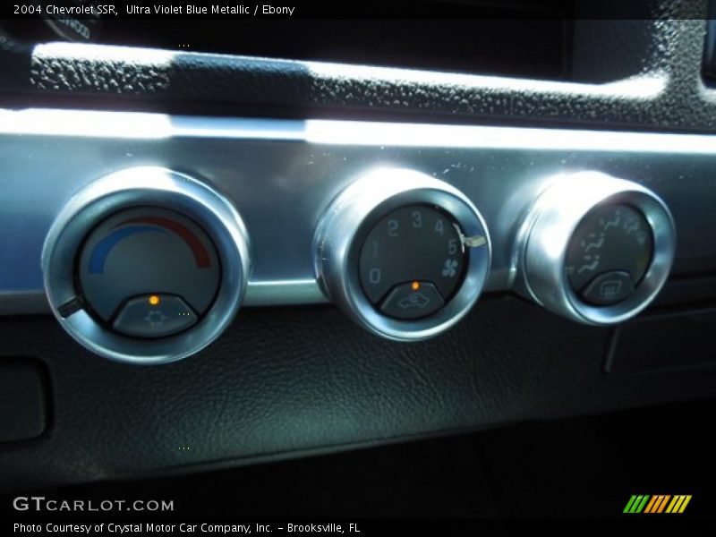 Controls of 2004 SSR 