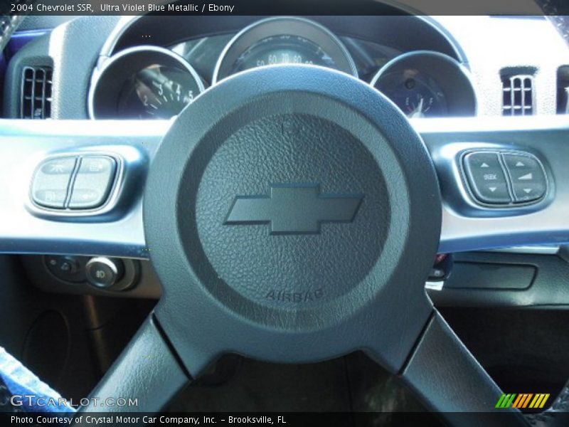 Controls of 2004 SSR 