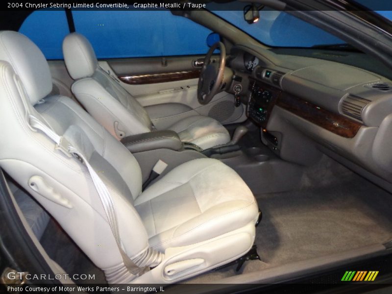 Graphite Metallic / Taupe 2004 Chrysler Sebring Limited Convertible
