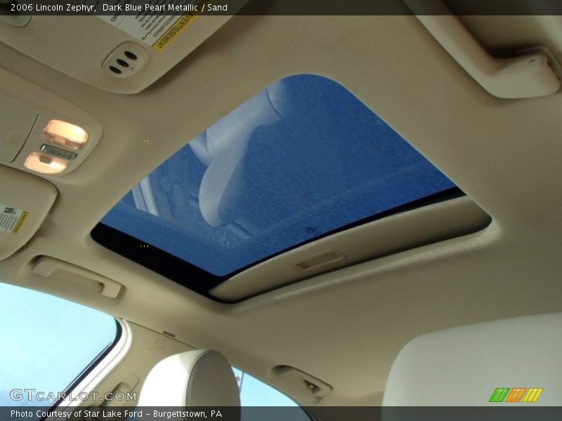 Sunroof of 2006 Zephyr 