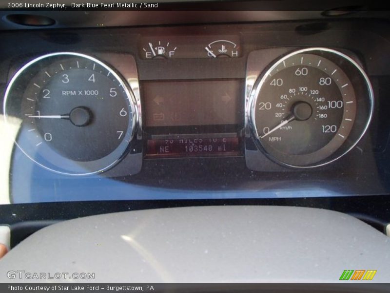  2006 Zephyr   Gauges