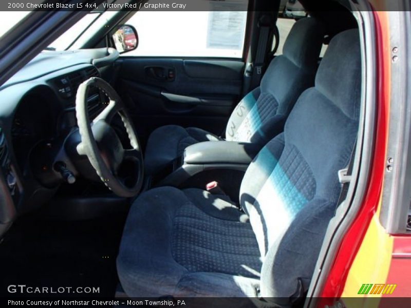 Victory Red / Graphite Gray 2000 Chevrolet Blazer LS 4x4